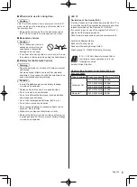 Предварительный просмотр 9 страницы Panasonic TX-40JX850B Operating Instructions Manual