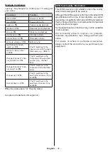 Предварительный просмотр 38 страницы Panasonic TX-40MS360B Operating Instructions Manual