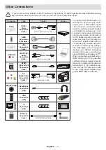 Предварительный просмотр 8 страницы Panasonic TX-40MS490B Operating Instructions Manual