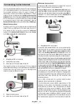 Предварительный просмотр 23 страницы Panasonic TX-40MS490B Operating Instructions Manual