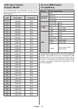 Предварительный просмотр 29 страницы Panasonic TX-40MS490B Operating Instructions Manual