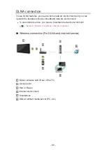 Preview for 98 page of Panasonic TX-42AS520B Manual