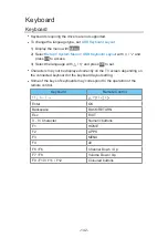 Preview for 142 page of Panasonic TX-42AS520B Manual