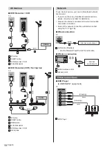 Preview for 10 page of Panasonic TX-42ASE650 Operating Instructions Manual