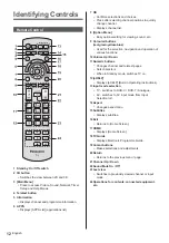 Preview for 12 page of Panasonic TX-42ASE650 Operating Instructions Manual