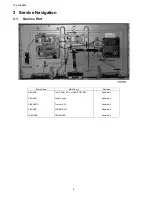 Preview for 6 page of Panasonic TX-42ASR600 Service Manual