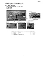 Preview for 25 page of Panasonic TX-42ASR600 Service Manual