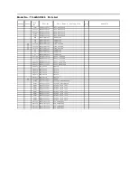 Preview for 75 page of Panasonic TX-42ASR600 Service Manual