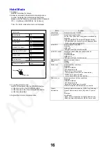 Preview for 16 page of Panasonic TX-42ASR750 Service Manual