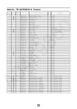 Preview for 31 page of Panasonic TX-42ASR750 Service Manual