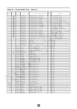 Preview for 32 page of Panasonic TX-42ASR750 Service Manual