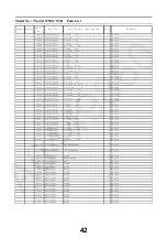 Preview for 42 page of Panasonic TX-42ASR750 Service Manual