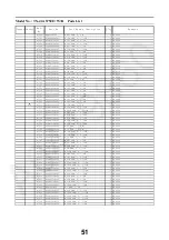 Preview for 51 page of Panasonic TX-42ASR750 Service Manual