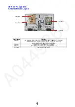 Preview for 6 page of Panasonic TX-42ASW754 Service Manual