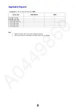 Preview for 8 page of Panasonic TX-42ASW754 Service Manual