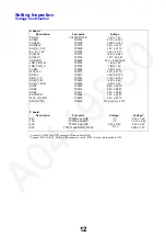 Preview for 12 page of Panasonic TX-42ASW754 Service Manual