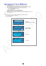 Preview for 18 page of Panasonic TX-42ASW754 Service Manual