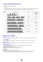 Preview for 23 page of Panasonic TX-42ASW754 Service Manual