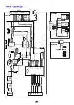 Preview for 26 page of Panasonic TX-42ASW754 Service Manual