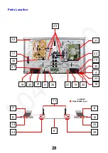 Preview for 28 page of Panasonic TX-42ASW754 Service Manual