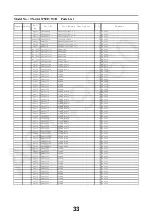 Preview for 33 page of Panasonic TX-42ASW754 Service Manual