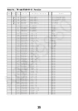 Preview for 35 page of Panasonic TX-42ASW754 Service Manual