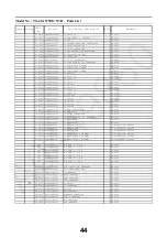 Preview for 44 page of Panasonic TX-42ASW754 Service Manual