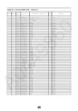 Preview for 45 page of Panasonic TX-42ASW754 Service Manual