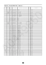 Preview for 46 page of Panasonic TX-42ASW754 Service Manual