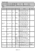 Предварительный просмотр 86 страницы Panasonic TX-42MZ800E Operating Instructions Manual