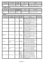 Предварительный просмотр 133 страницы Panasonic TX-42MZ800E Operating Instructions Manual