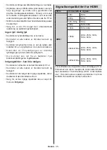 Предварительный просмотр 266 страницы Panasonic TX-42MZ800E Operating Instructions Manual