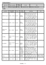 Предварительный просмотр 353 страницы Panasonic TX-42MZ800E Operating Instructions Manual