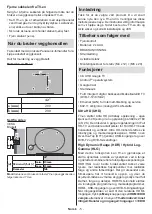 Предварительный просмотр 364 страницы Panasonic TX-42MZ800E Operating Instructions Manual