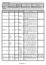 Предварительный просмотр 441 страницы Panasonic TX-42MZ800E Operating Instructions Manual