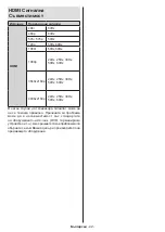 Предварительный просмотр 766 страницы Panasonic TX-42MZ800E Operating Instructions Manual