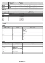 Предварительный просмотр 815 страницы Panasonic TX-42MZ800E Operating Instructions Manual