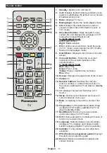 Preview for 10 page of Panasonic TX-43D302B Operating Instructions Manual