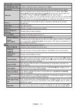 Предварительный просмотр 16 страницы Panasonic TX-43D302B Operating Instructions Manual