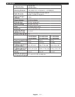 Preview for 11 page of Panasonic TX-43FX550B Operating Instructions Manual