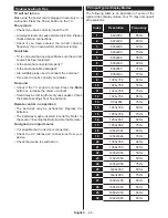 Предварительный просмотр 25 страницы Panasonic TX-43FX550B Operating Instructions Manual