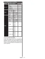 Предварительный просмотр 26 страницы Panasonic TX-43FX550B Operating Instructions Manual