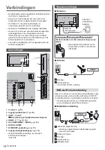 Preview for 36 page of Panasonic TX-43FX600E Assembly Instructions Manual