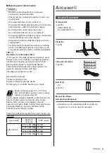 Preview for 55 page of Panasonic TX-43FX600E Assembly Instructions Manual