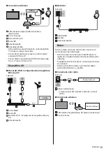 Preview for 61 page of Panasonic TX-43FX600E Assembly Instructions Manual