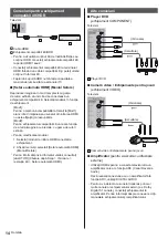 Preview for 62 page of Panasonic TX-43FX600E Assembly Instructions Manual