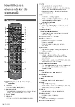 Preview for 64 page of Panasonic TX-43FX600E Assembly Instructions Manual