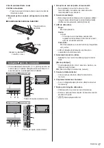 Preview for 65 page of Panasonic TX-43FX600E Assembly Instructions Manual