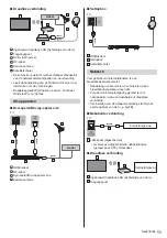 Preview for 33 page of Panasonic TX-43FX620E Operating Instructions Manual