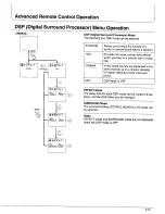 Предварительный просмотр 43 страницы Panasonic TX-43GF85 series Operating Instructions Manual